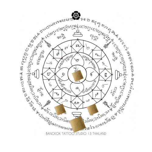 mandala